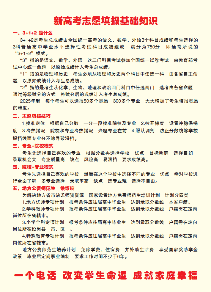 最佳高考志愿填報指導手冊，確保被大學錄取(圖5)